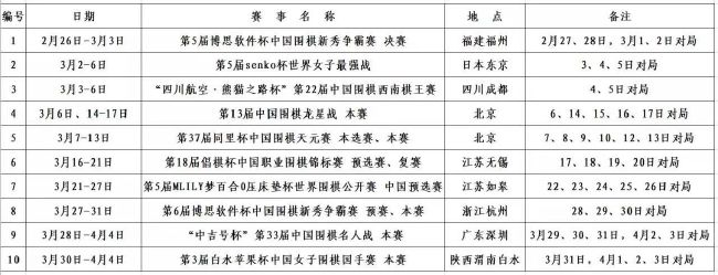 今天我们顺利拿下了3分，虽说我们能让比赛过程更简单些，但既然我还在利物浦，我们为啥不能从现在开始进一步提升呢？谈积分来到英超榜首42个积分，一个令人高兴的数字，在赛程上半段结束能做到这样的确很不错了，这也证明我们正行进在正确的路上，虽然不那么完美但也很好了。